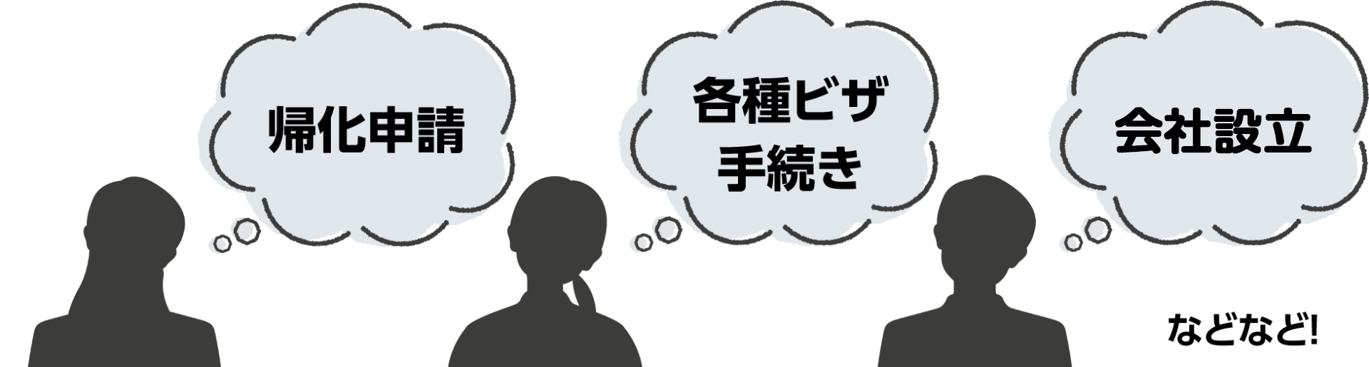 帰化申請/各種ビザ手続き/会社設立などなど